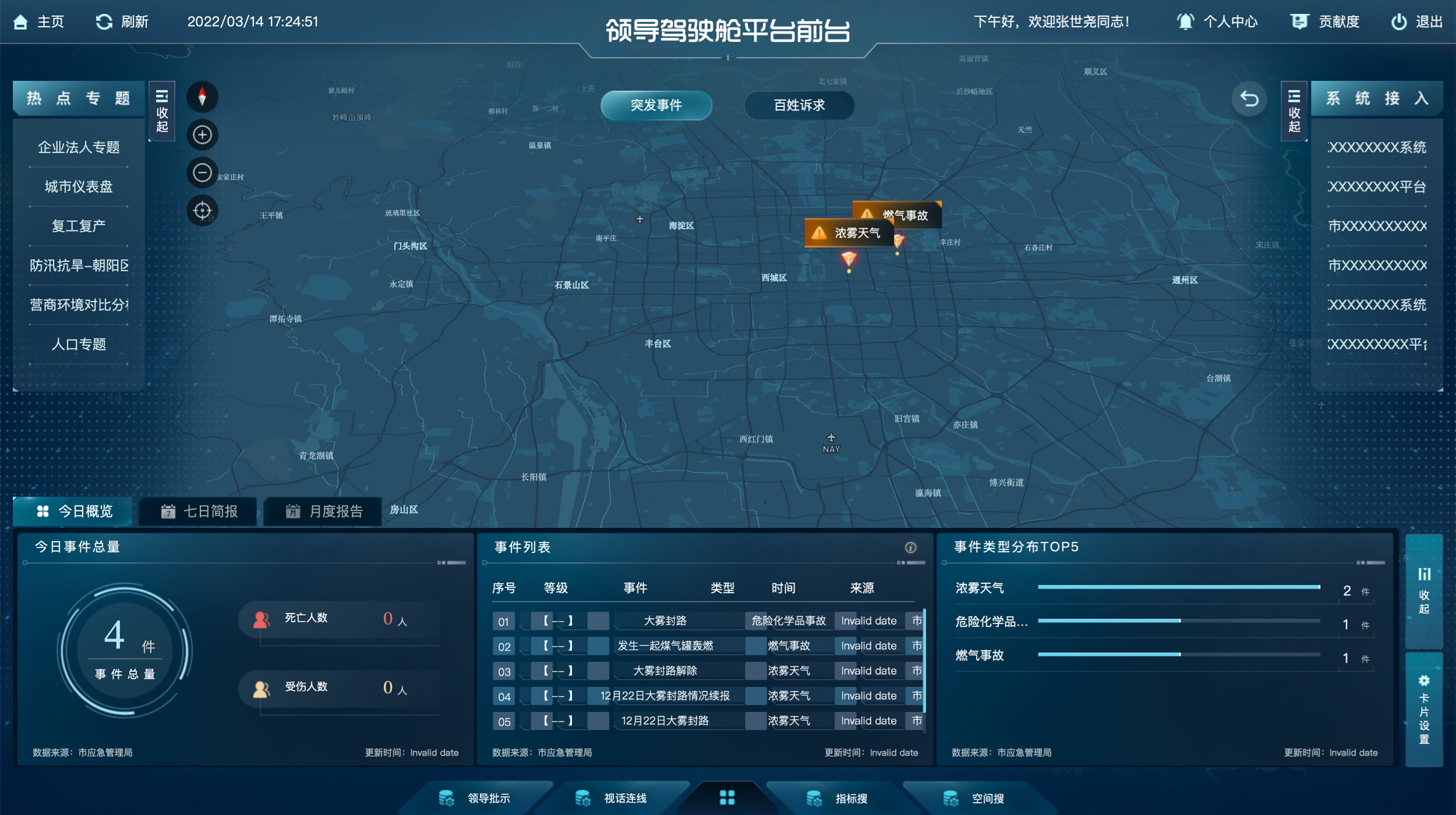1、yd222云顶线路检测中心(中国)睿城（驾驶舱）2022.4.27.png