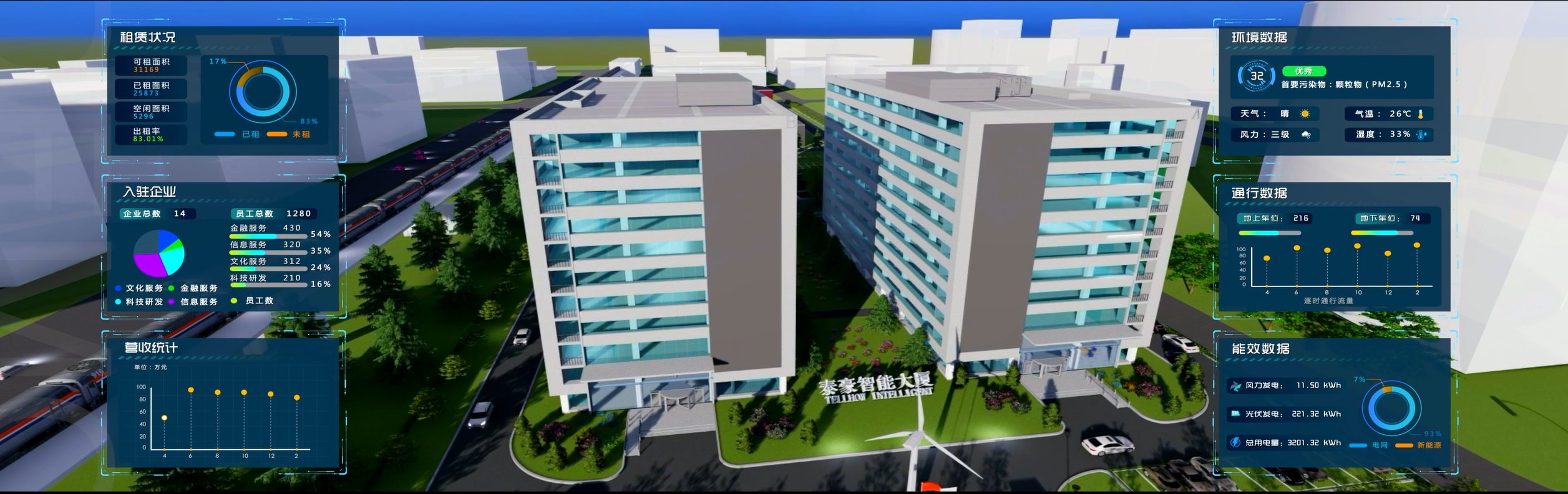 睿筑-yd222云顶线路检测中心(中国)大楼.png