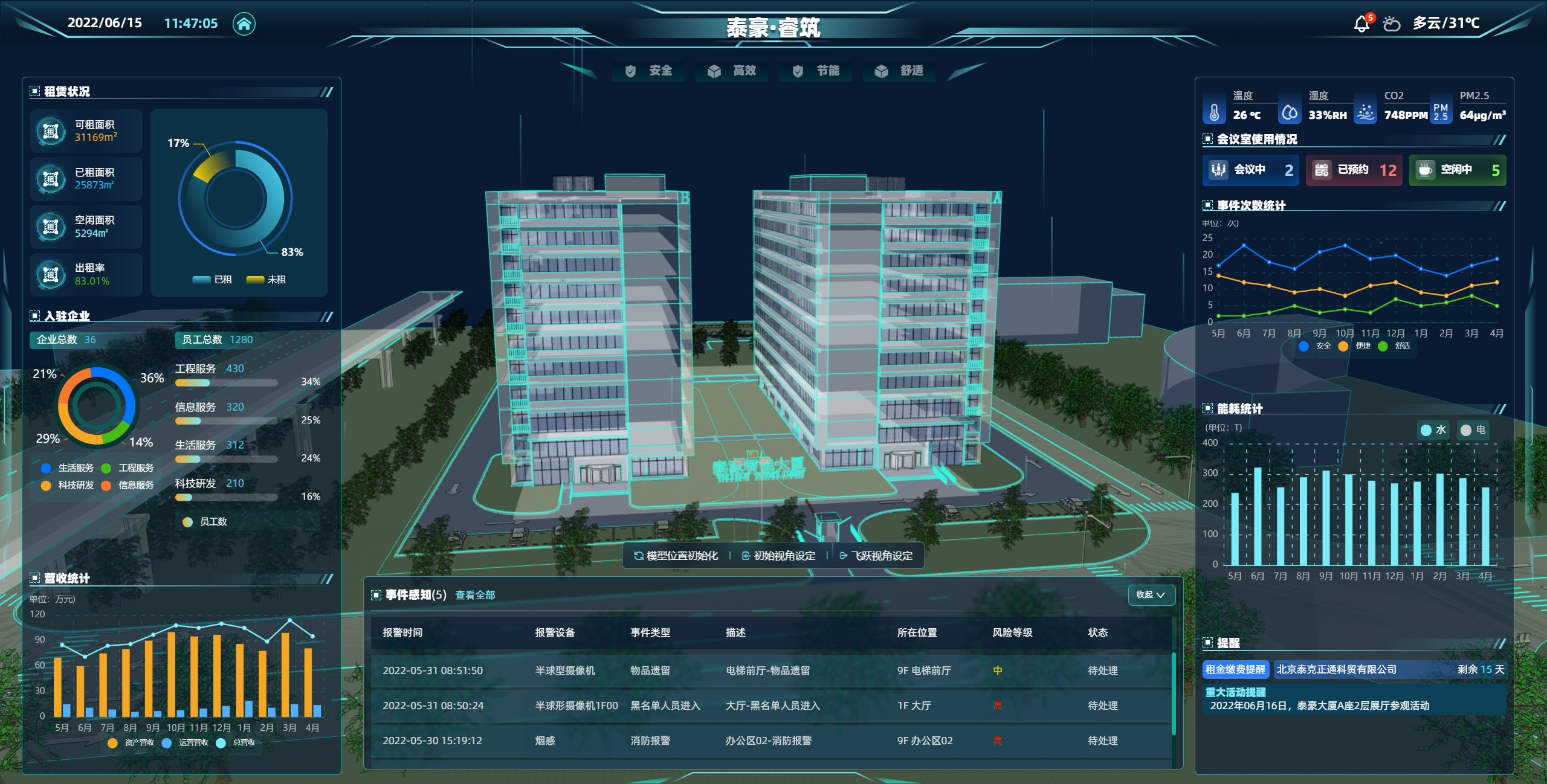 3、yd222云顶线路检测中心(中国)睿筑平台2022.6.15.png