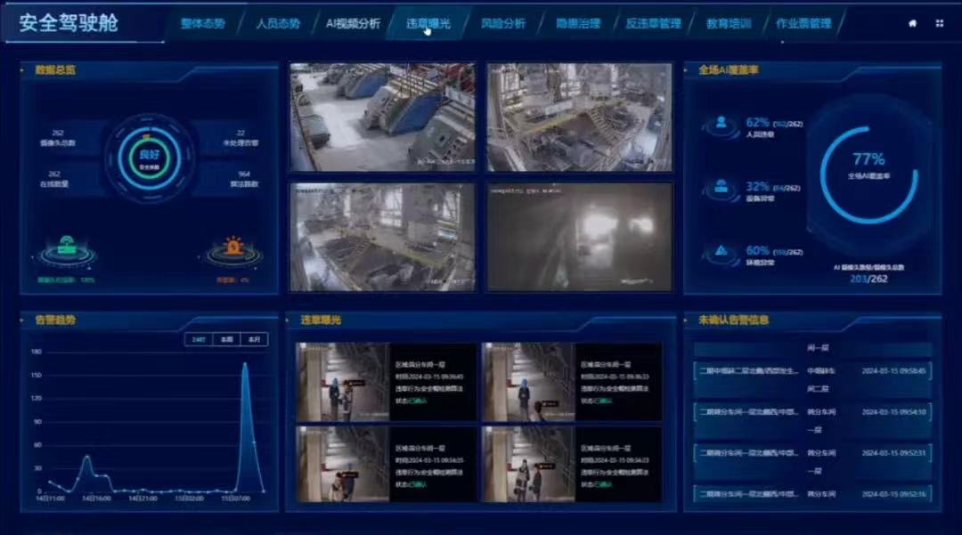 yd222云顶线路检测中心(中国)工业互联网平台：以数字技术赋能工业安全